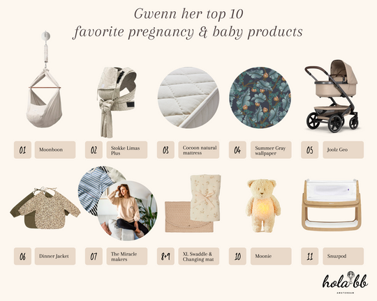 Gwenn's Top 10 Favoritprodukter