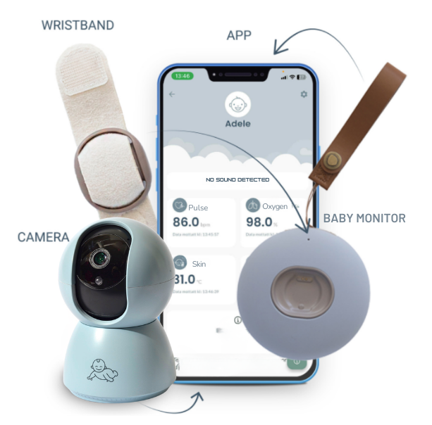 BabySensor Relax